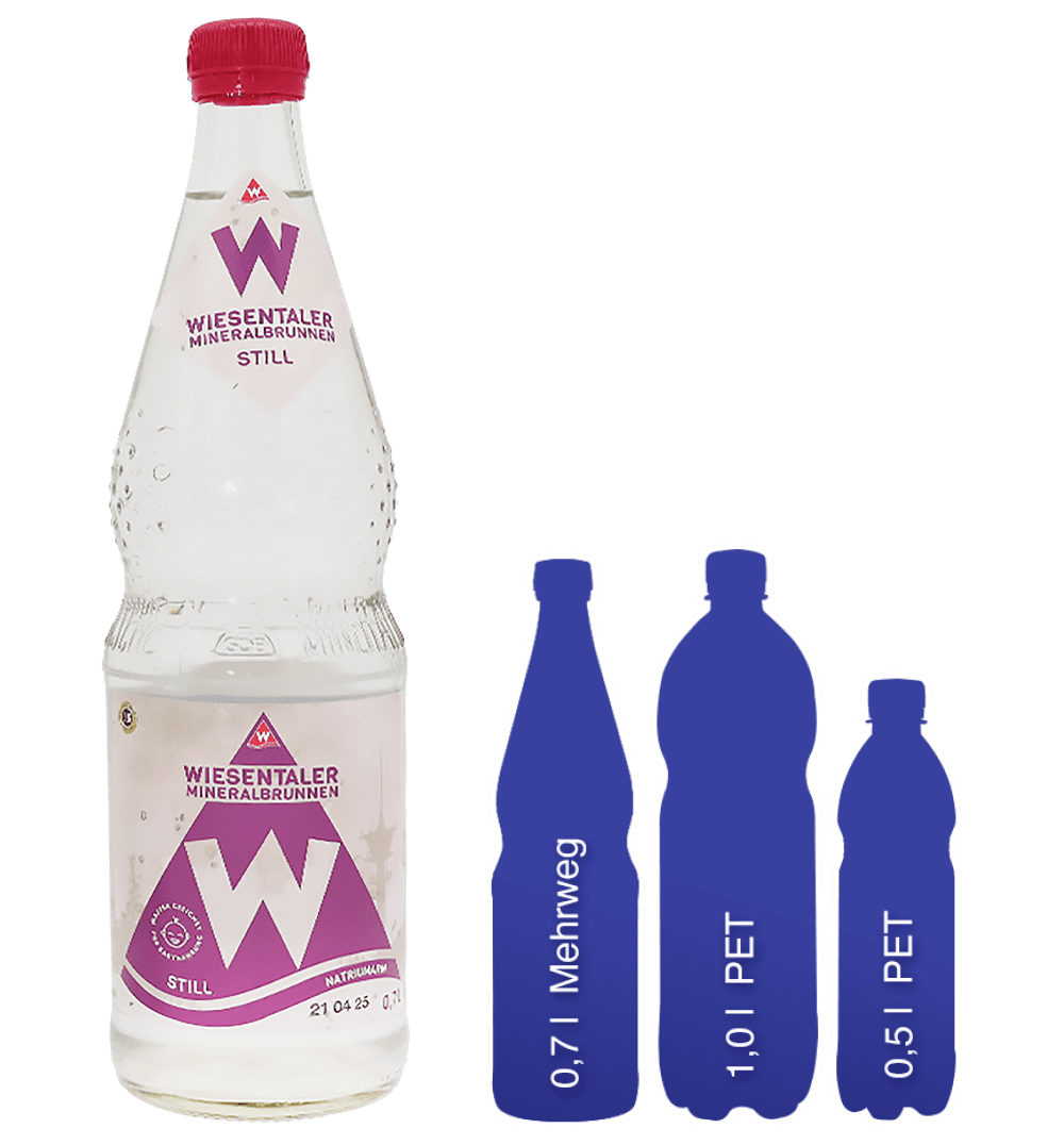Wiesentaler Mineralbrunnen GmbH - Produkte - Mineralwasser Still Wiesentaler Mineralbrunnen GmbH - Produkte - Mineralwasser Still