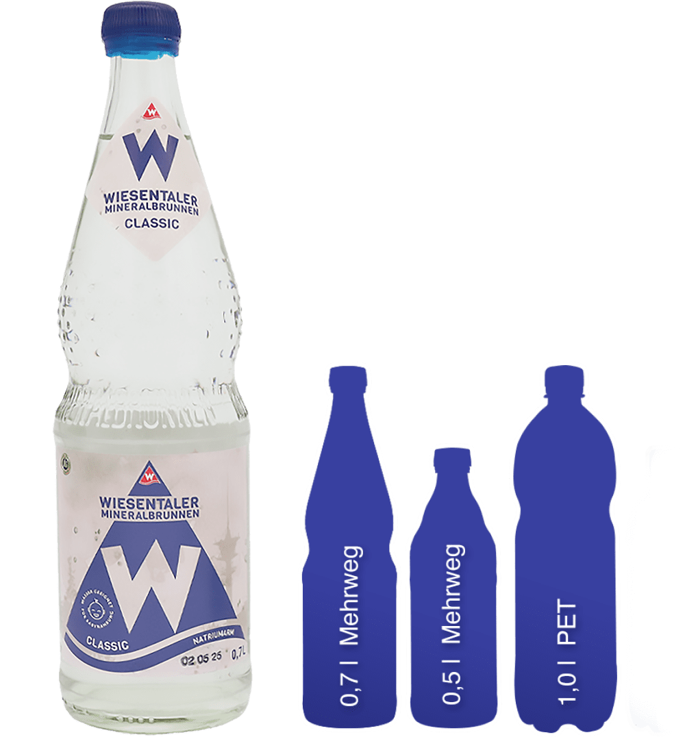Wiesentaler Mineralbrunnen GmbH - Produkte - Wasser Classic